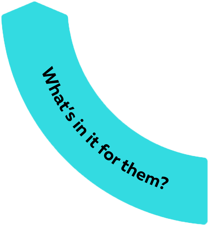 whats in it for them